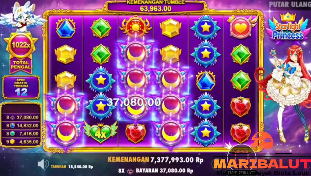 Pengaruh Pola Bermain pada Peluang Menang di Slot Online