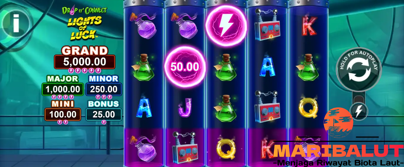 Lights of Luck: RTP Slot Modern Bertema Ilmuwan Gila dengan Jackpot Besar