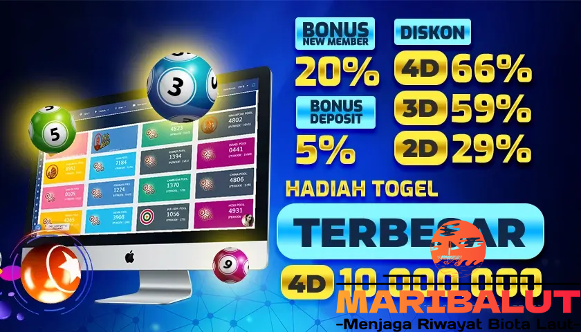 Fitur Unggulan Agen Togel Resmi