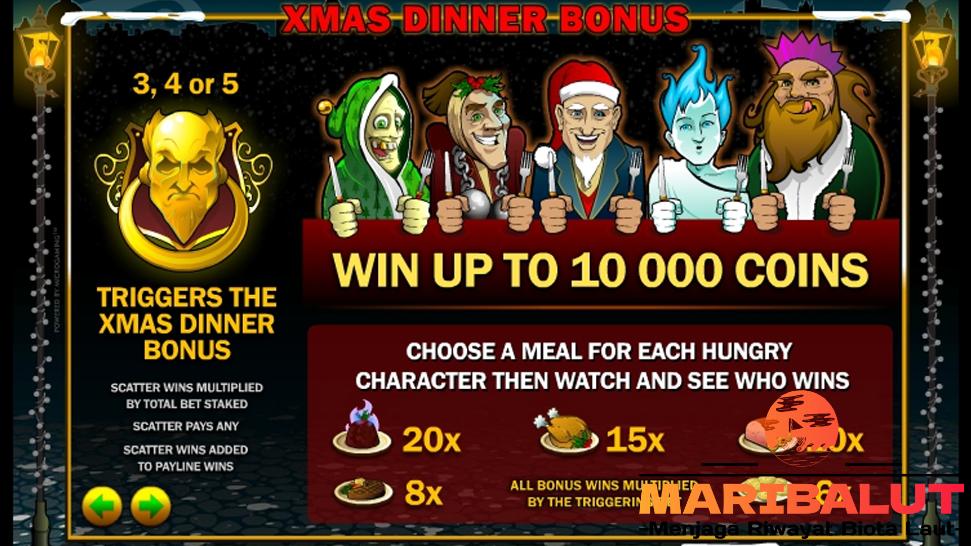 Jadilah Scrooge Modern: Cuan Mengalir Deras dari Slot Ini?