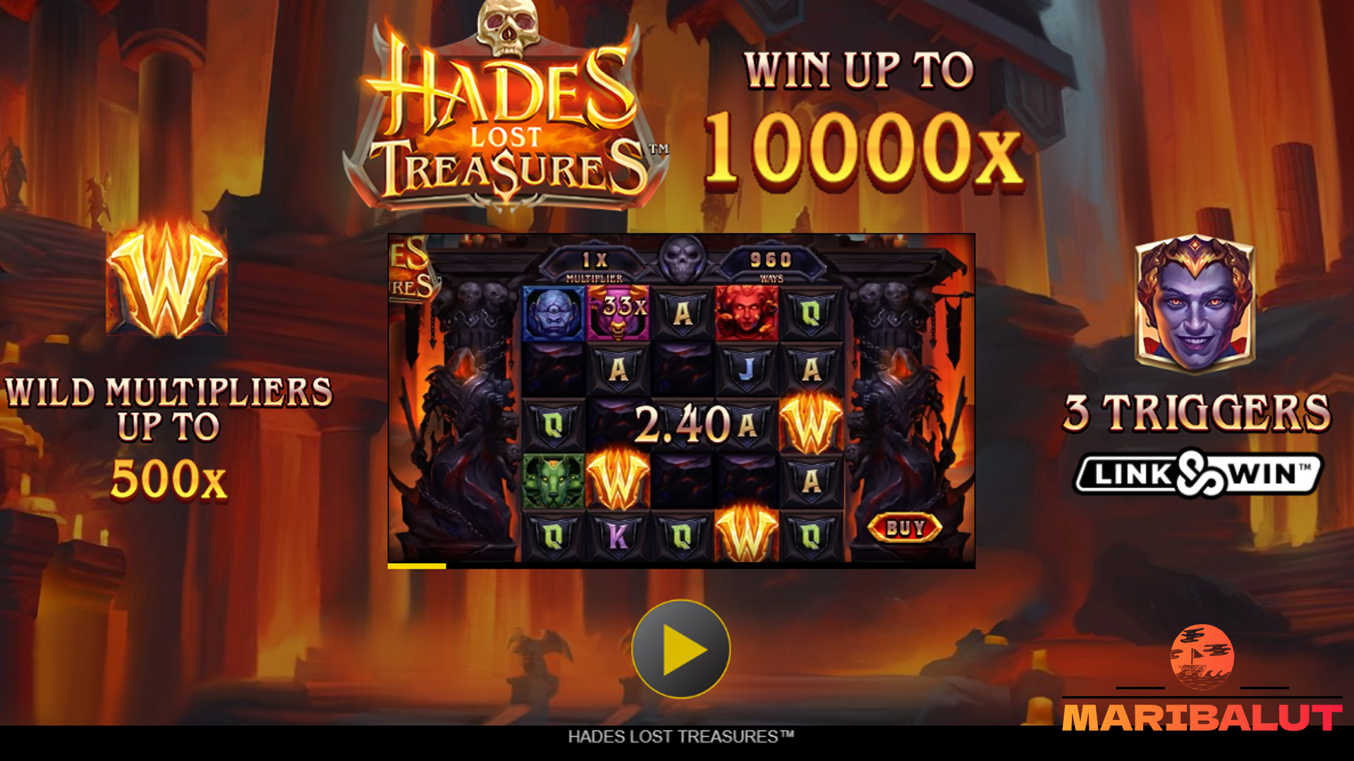 Slot Hades Lost Treasures: Harta Karun Pengubah Hidup