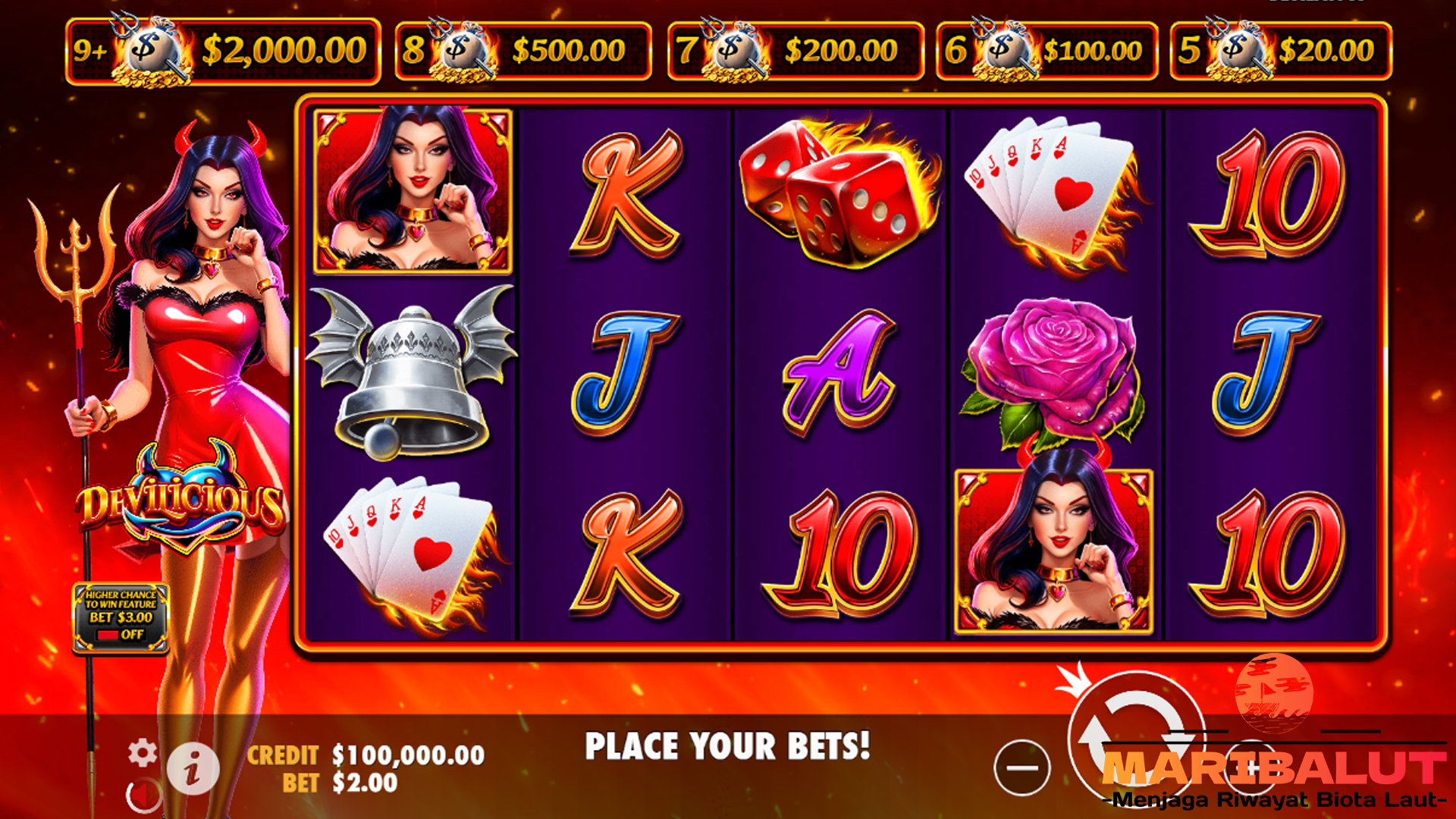 Slot Devilicious: Sensasi Bermain yang Bikin Nagih