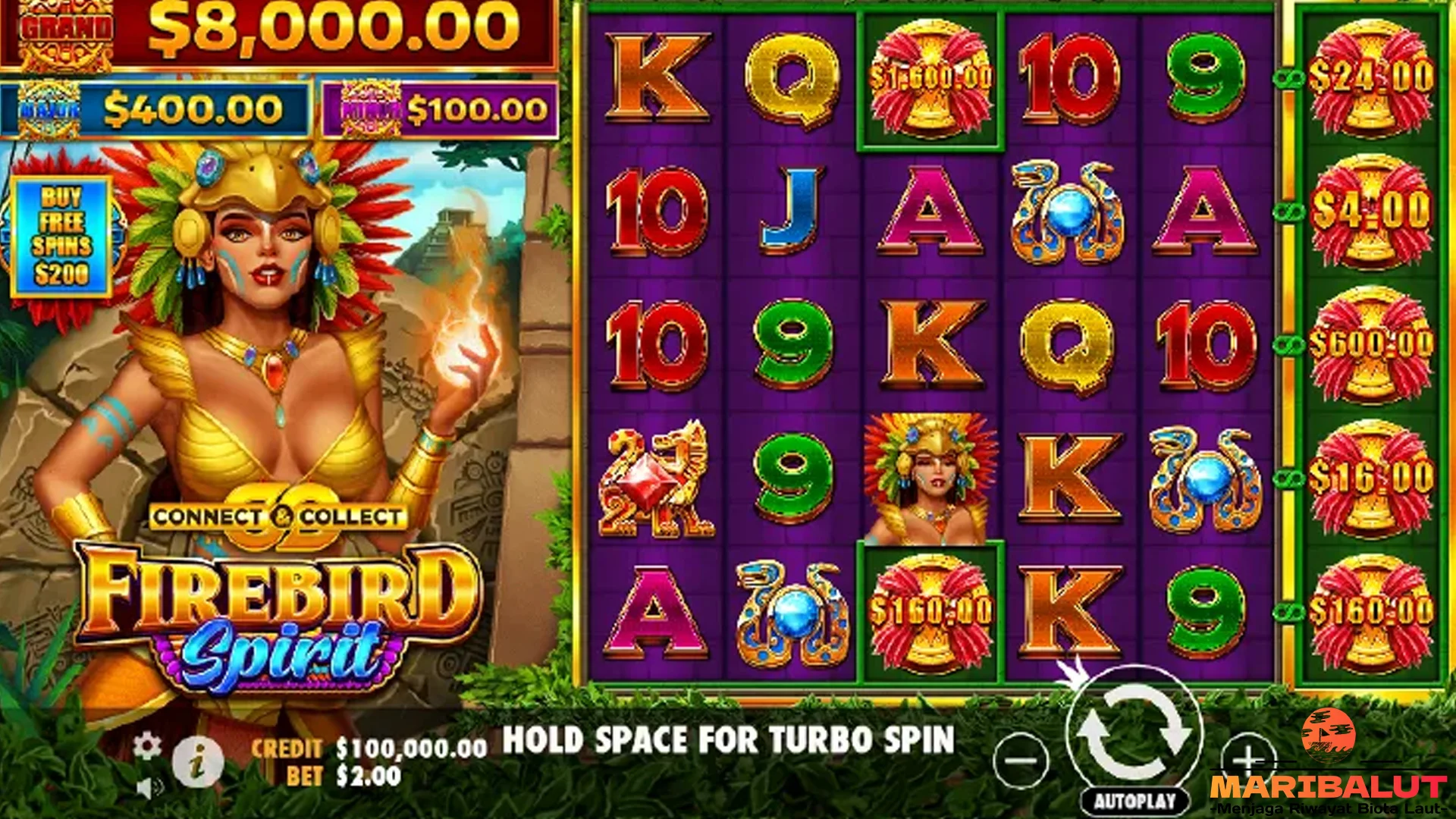 Kenapa Firebird Spirit Masih Ngetren Ini 5 Jawaban yang Bikin Kamu OMG