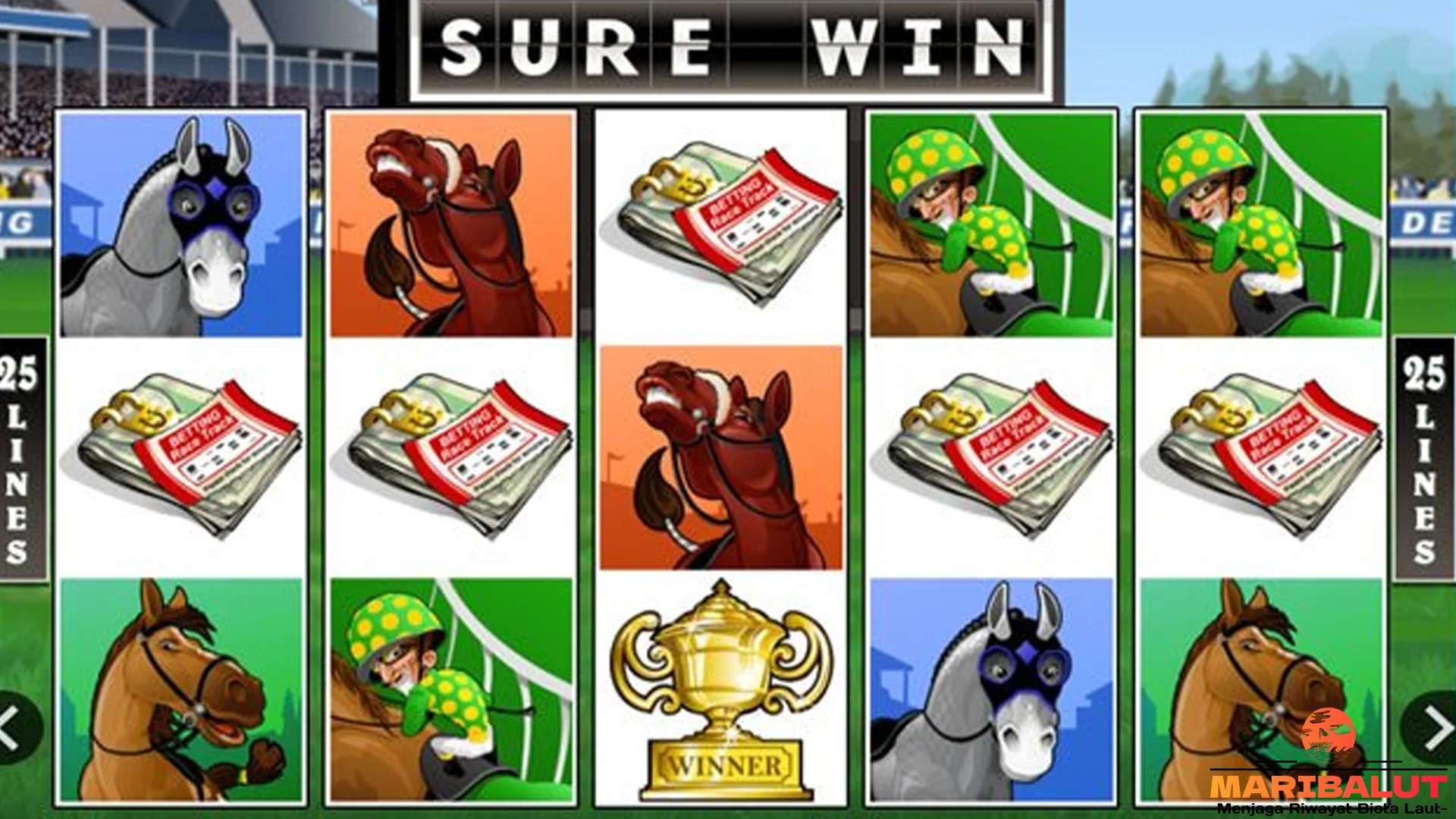 Dari Yakin Ke Bukti, 4 Evolusi Mindset Menang Paling Powerful di Sure Win