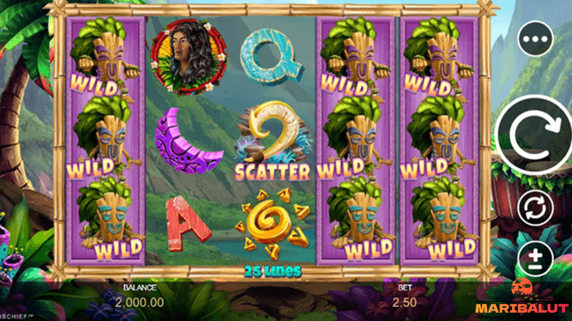 Rincian Chaos Lewat 4 Fase Volatilitas Asli Maui Mischief